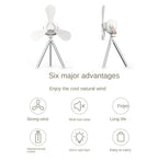 Wireless Celling Fan | The Smart Choice for Quality, Reliability & Long-Lasting Performance
