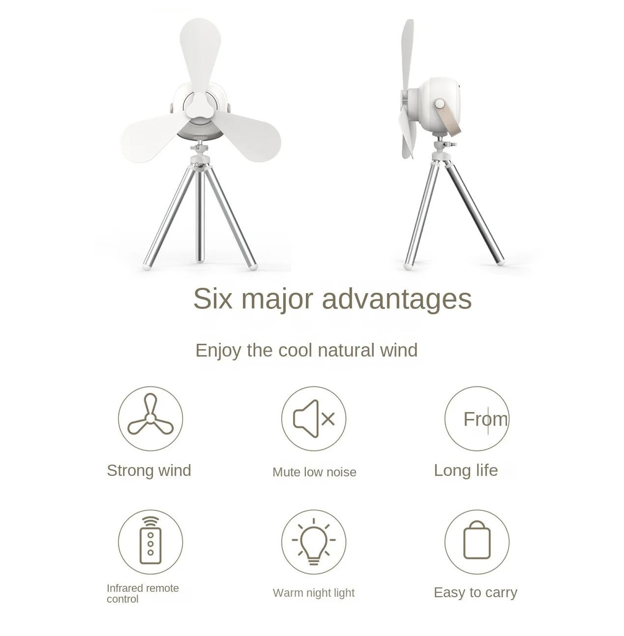 Wireless Celling Fan | The Smart Choice for Quality, Reliability & Long-Lasting Performance