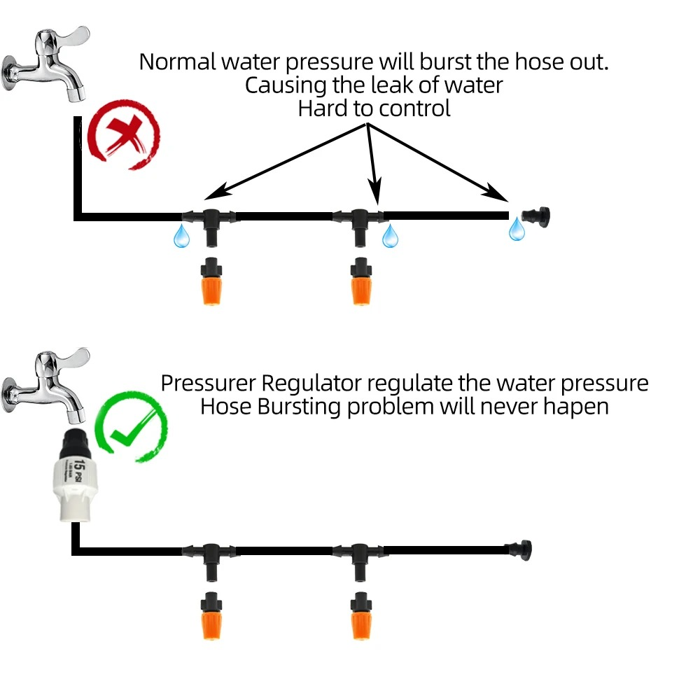 Drip Irrigation System With Automatic Timer | Easy-Care Garden Essential That Transforms Any Outdoor Space