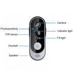 Wireless Smart Video Doorbell | No Subscription Needed | High Definition Camera Doorbell | Cleverly Designed for Everyday Use — You'll Wonder How You Managed Without It