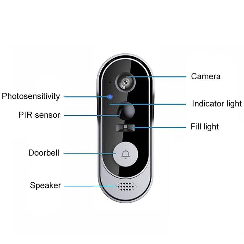 Wireless Smart Video Doorbell | No Subscription Needed | High Definition Camera Doorbell | Cleverly Designed for Everyday Use — You'll Wonder How You Managed Without It