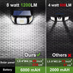 Solar Powered Flood Lights With Motion Sensor | Reliable Security You Can Trust — Smart Protection for Home & Family