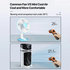 Portable Room Air Conditioner | Nourishing Haircare for Frizz-Free, Glossy, Manageable Hair Every Day