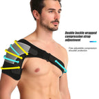 Shoulder Brace | Targeted Therapy for Faster Recovery, Less Pain & Better Quality of Life