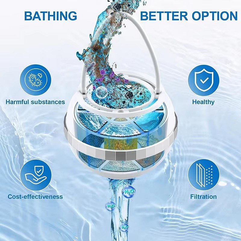 Bath Filter For Tub | Effortlessly Functional Home Essential for Clean, Organised Living