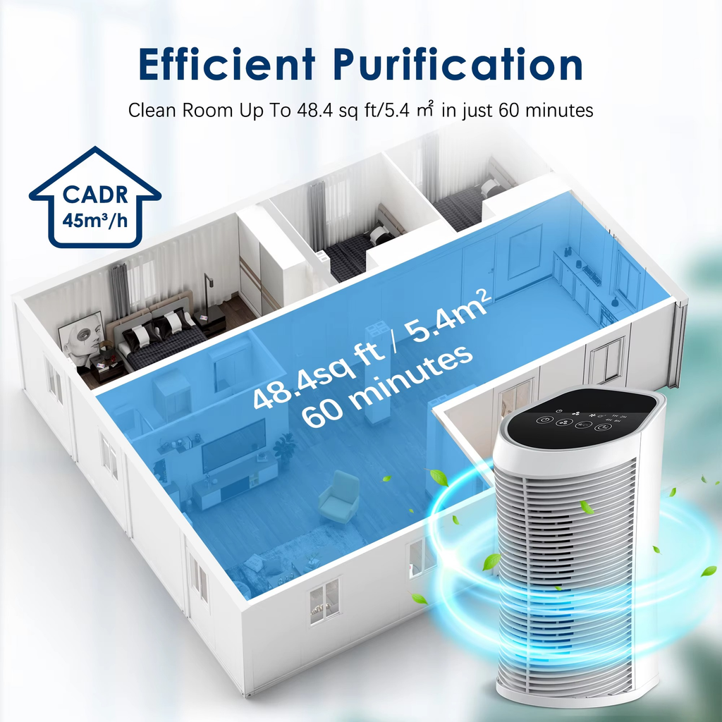 Air Purifier HEPA Filter For Indoor 200 Square — 99.9% Removal | Stylish Home Essential That Transforms & Elevates Your Living Space