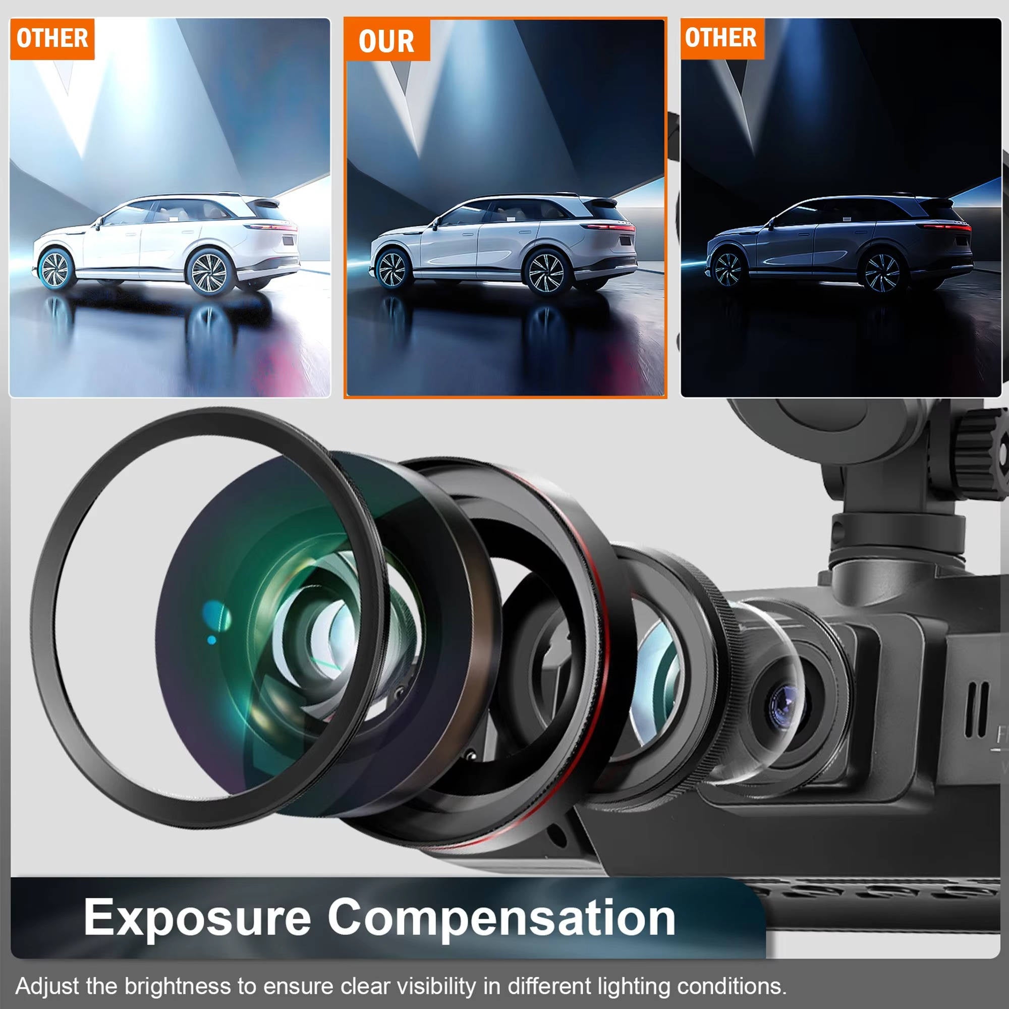 Wireless Car Dash Cam Front And Rear With Night Vision | Smart, Reliable Technology for Easier, More Connected Everyday Living