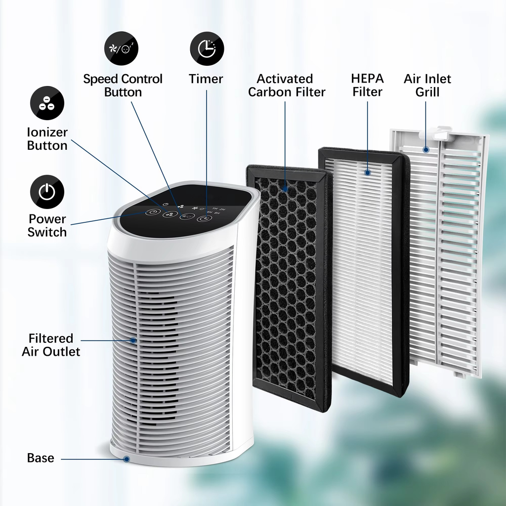 Air Purifier HEPA Filter For Indoor 200 Square — 99.9% Removal | Stylish Home Essential That Transforms & Elevates Your Living Space