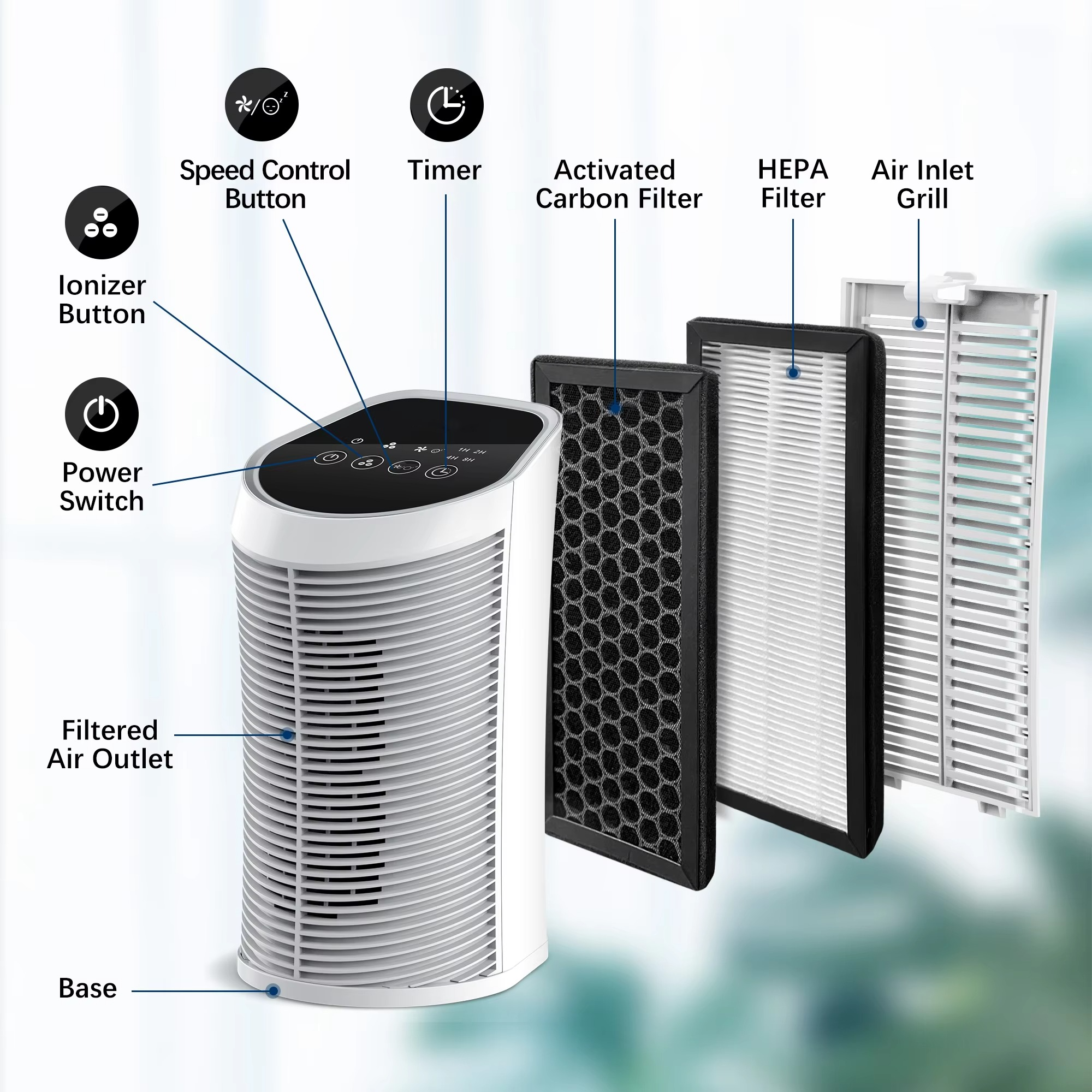 Air Purifier HEPA Filter For Indoor 200 Square — 99.9% Removal | Stylish Home Essential That Transforms & Elevates Your Living Space