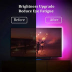 TV Backlight LED Strip | Intelligent Design Meets Reliable, Long-Lasting Everyday Performance