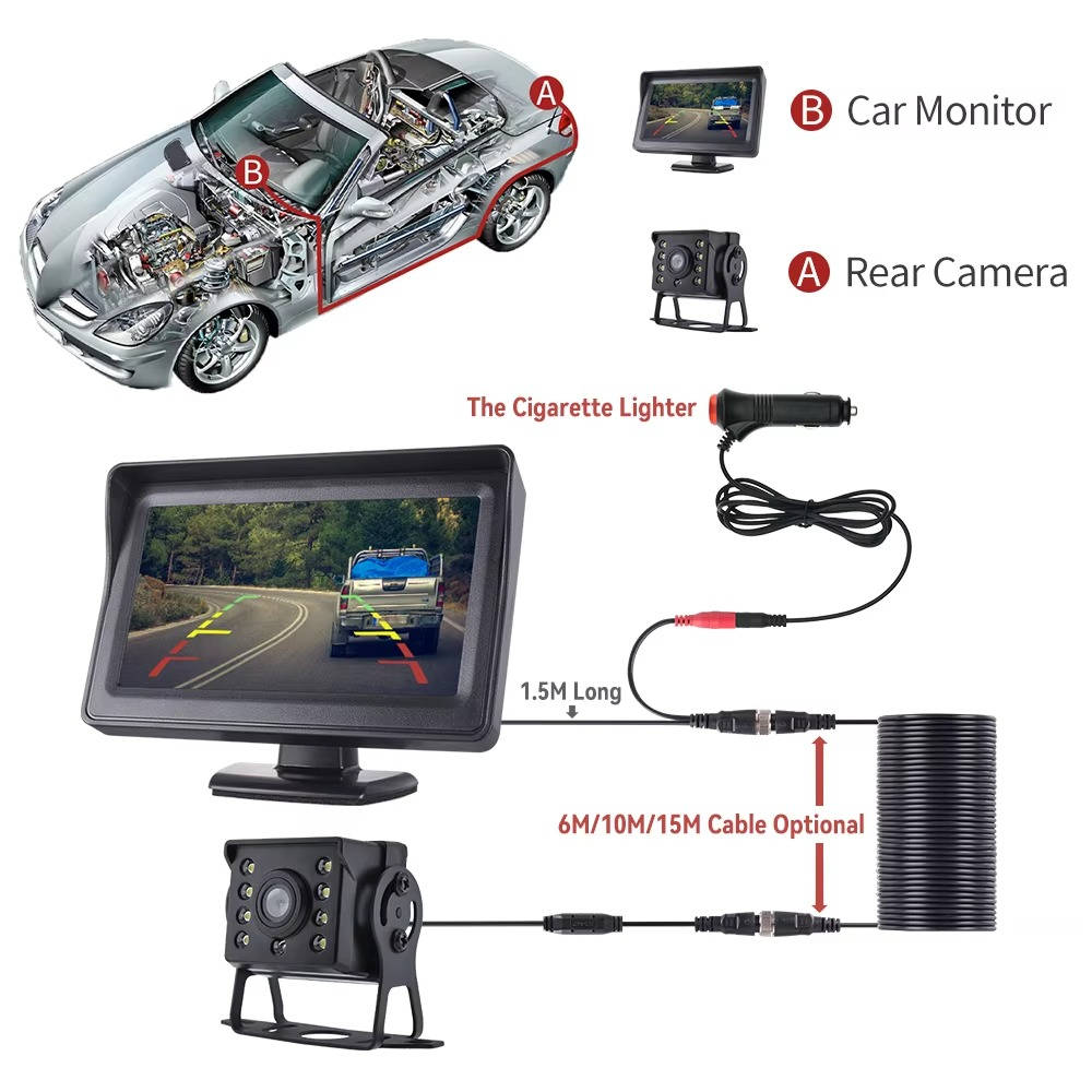 Wireless Reverse Camera For Car Truck Caravan | Premium Quality, Thoughtful Design — Built for Real Everyday Life