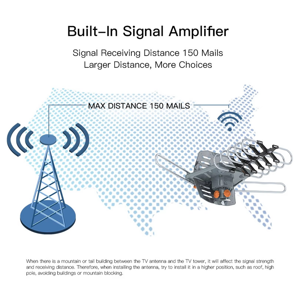 Long Range Digital HD TV Antenna With Full 360 Directional Motor And Mounting Pole | Outstanding Quality & Great Value — A Genuine Everyday Essential