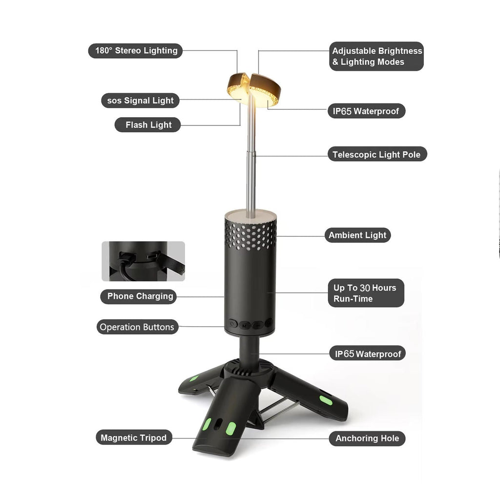 Camping Lights Rechargeable | Adventure-Ready Gear That Goes the Distance, Whatever the Conditions