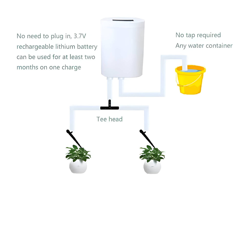 Automatic Watering Pump Controller | Easy-Care Garden Essential That Transforms Any Outdoor Space