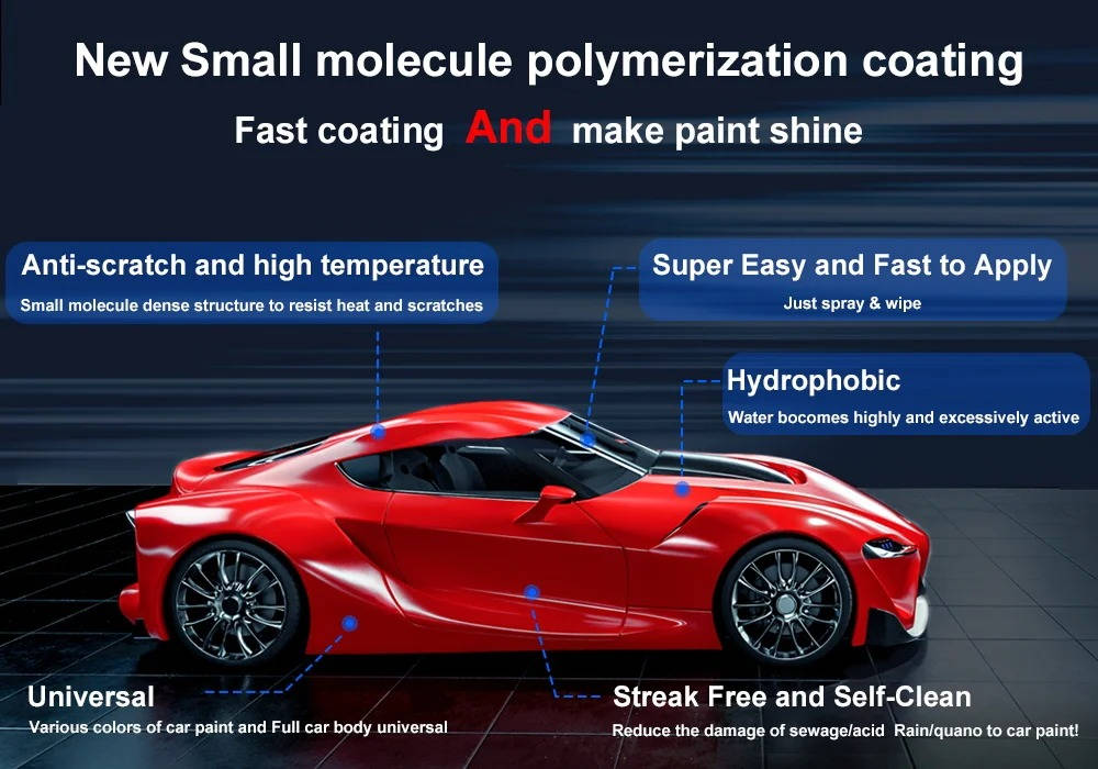 Ceramic Coating For Cars | Flattering Fit for Every Body Shape — Modern, Wearable, Polished Style