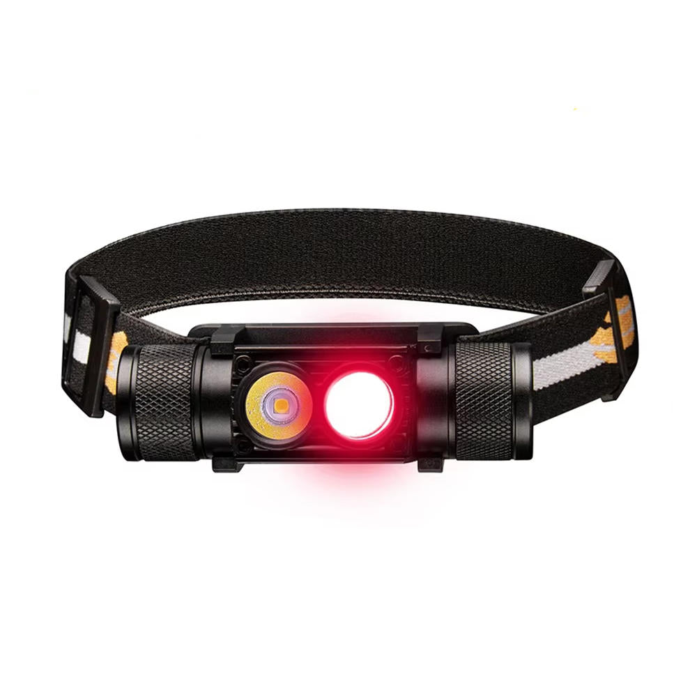 Head Flashlight | Adventure-Ready Gear That Goes the Distance, Whatever the Conditions