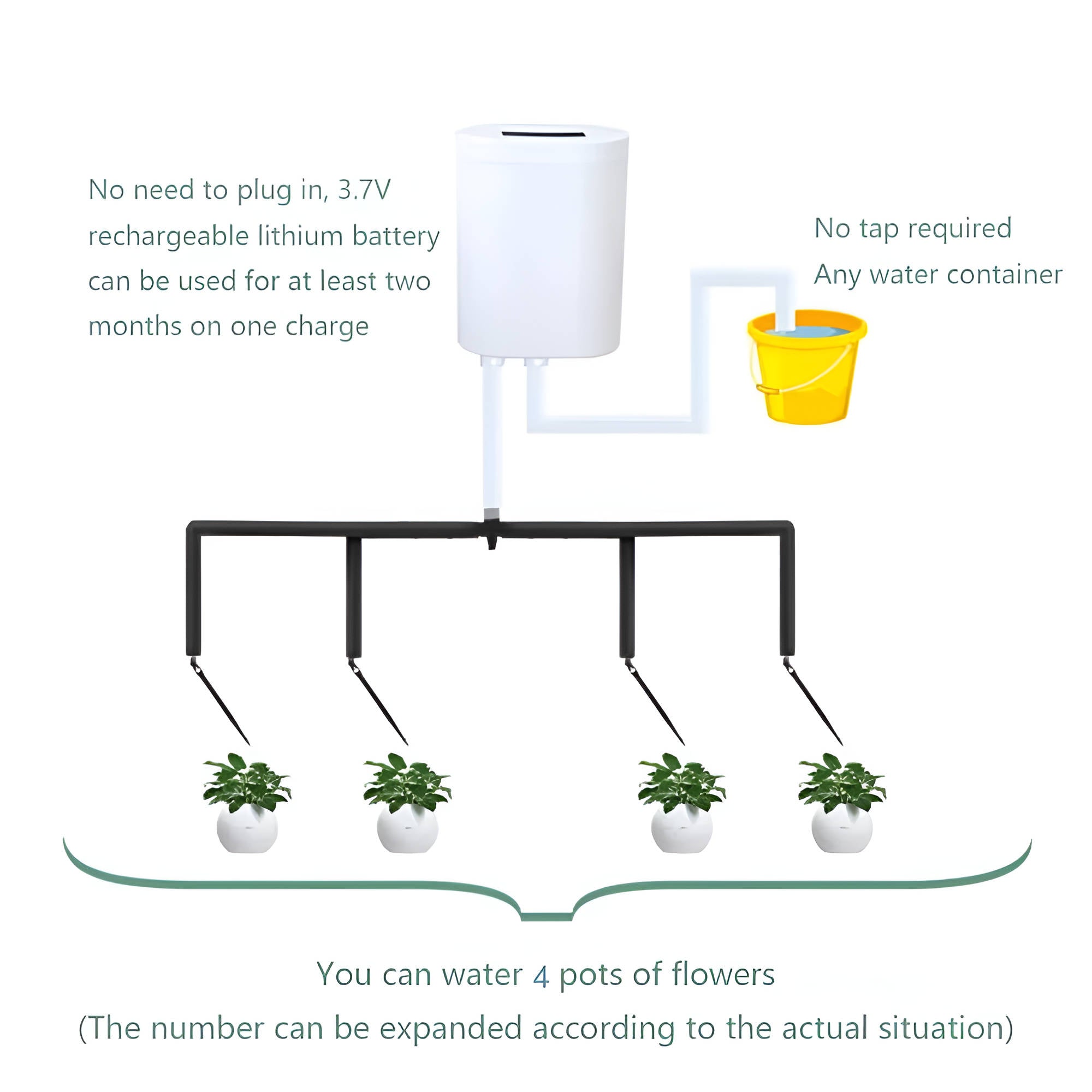 Automatic Watering Pump Controller | Easy-Care Garden Essential That Transforms Any Outdoor Space