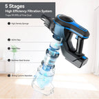 Cordless Vacuum Cleaner For Home | The Tech Upgrade You Didn't Know You Needed — Until You Try It
