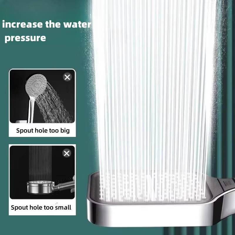 High Pressure Shower Head | Upgrade Your Home with This Thoughtfully Designed Everyday Essential