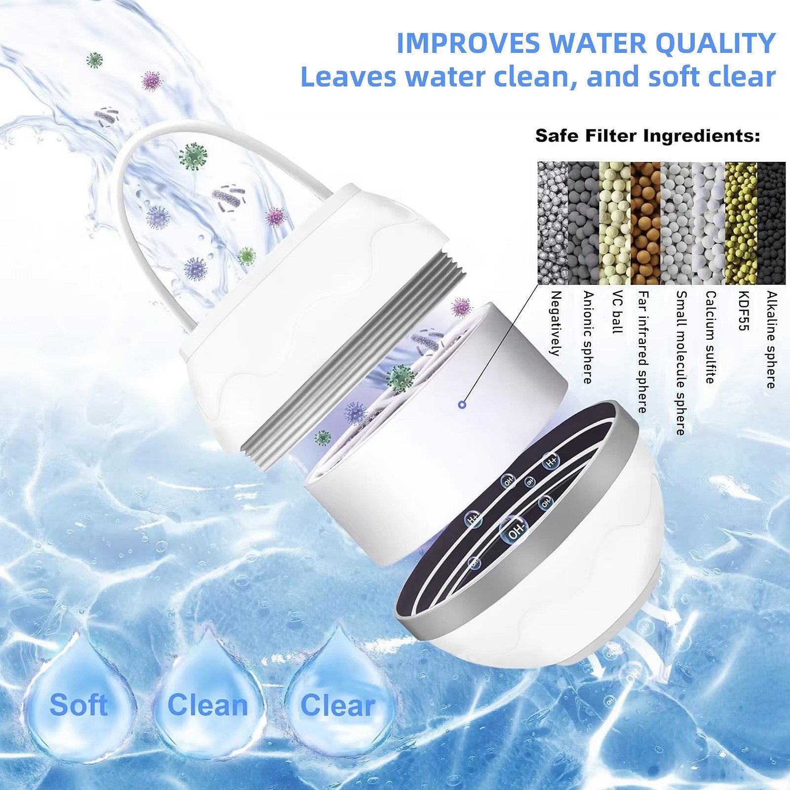 Bath Filter For Tub | Effortlessly Functional Home Essential for Clean, Organised Living