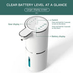 Automatic Soap Dispenser Touchless | Practical, Beautiful & Built to Last — The Smart Choice for Any Home