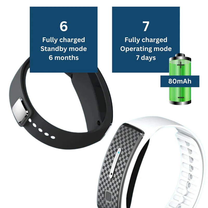 EcoMosquito Protection Bracelet | Stylish & Versatile Accessory to Complete Any Look, Any Occasion