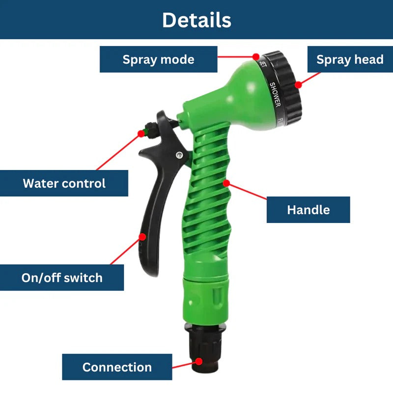 Garden Hose Flexy | Hardy, Weather-Resistant & Beautifully Designed for Your Outdoor Space