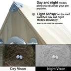 Bird Watching Nesting Feeder Nest Cam Box with Camera | Make Your Garden Beautiful, Functional & the Envy of the Neighbourhood