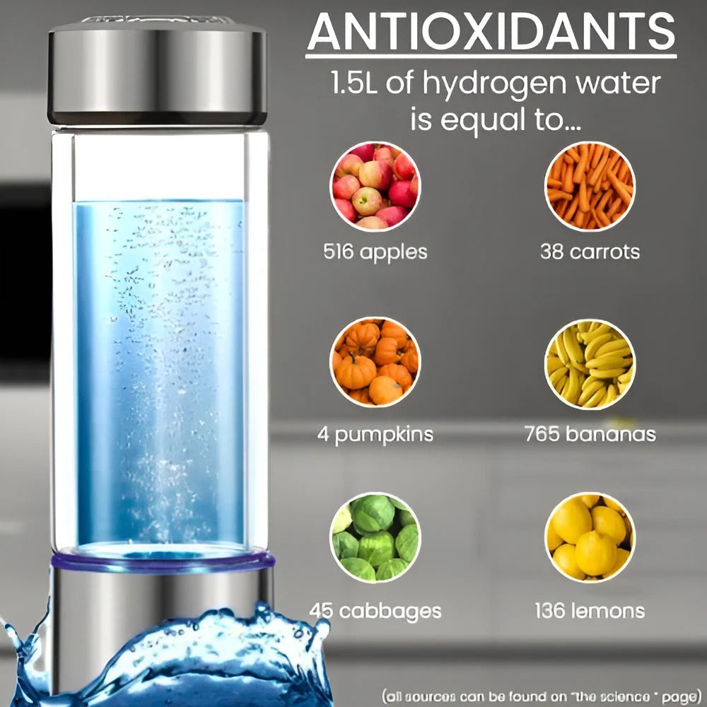 Hydrogen Water Bottle | Practical, Durable & Designed to Make Everyday Life Easier
