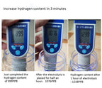 Hydrogen Water Bottle | Practical, Durable & Designed to Make Everyday Life Easier