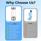 Hydrogen Water Bottle | Practical, Durable & Designed to Make Everyday Life Easier