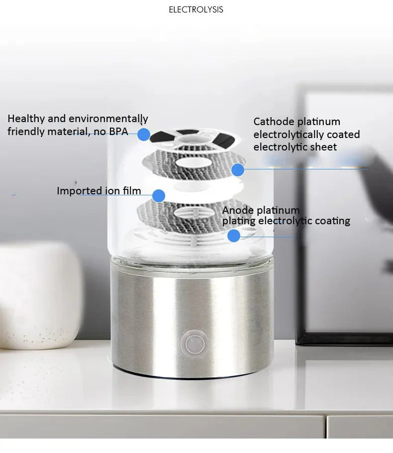 Hydrogen Water Bottle | Practical, Durable & Designed to Make Everyday Life Easier
