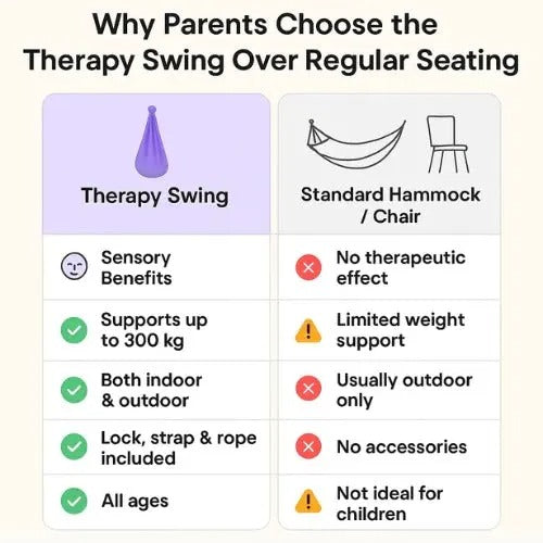 Sensory Swing | Practical, Beautiful & Built to Last — The Smart Choice for Any Home