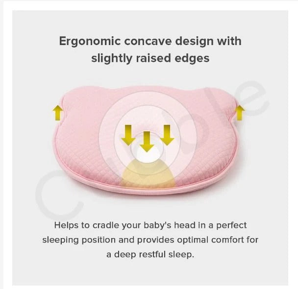 Ergonomic Baby Pillow | Parent-Trusted Baby Essential — Comfort, Safety & Peace of Mind