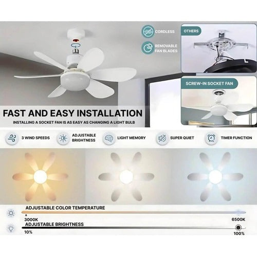 Ceiling-mounted fan | Stylish Home Essential That Transforms & Elevates Your Living Space