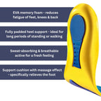Orthopedic Insoles for Targeted Foot Support | Ergonomic Design for Targeted Relief, Improved Comfort & Mobility