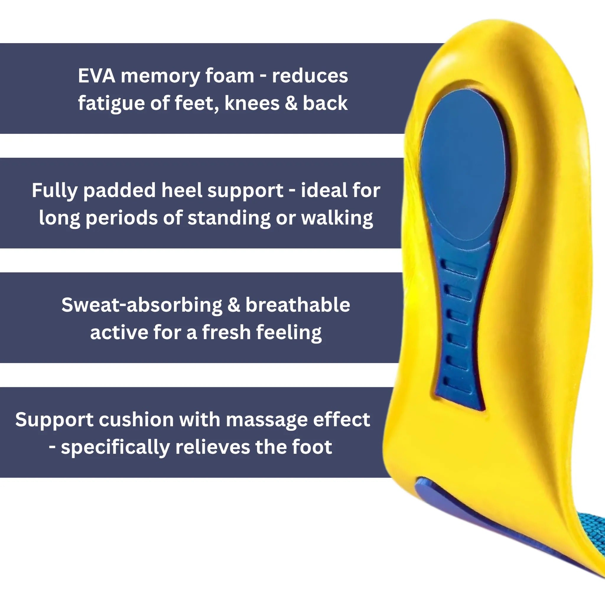 Orthopedic Insoles for Targeted Foot Support | Ergonomic Design for Targeted Relief, Improved Comfort & Mobility