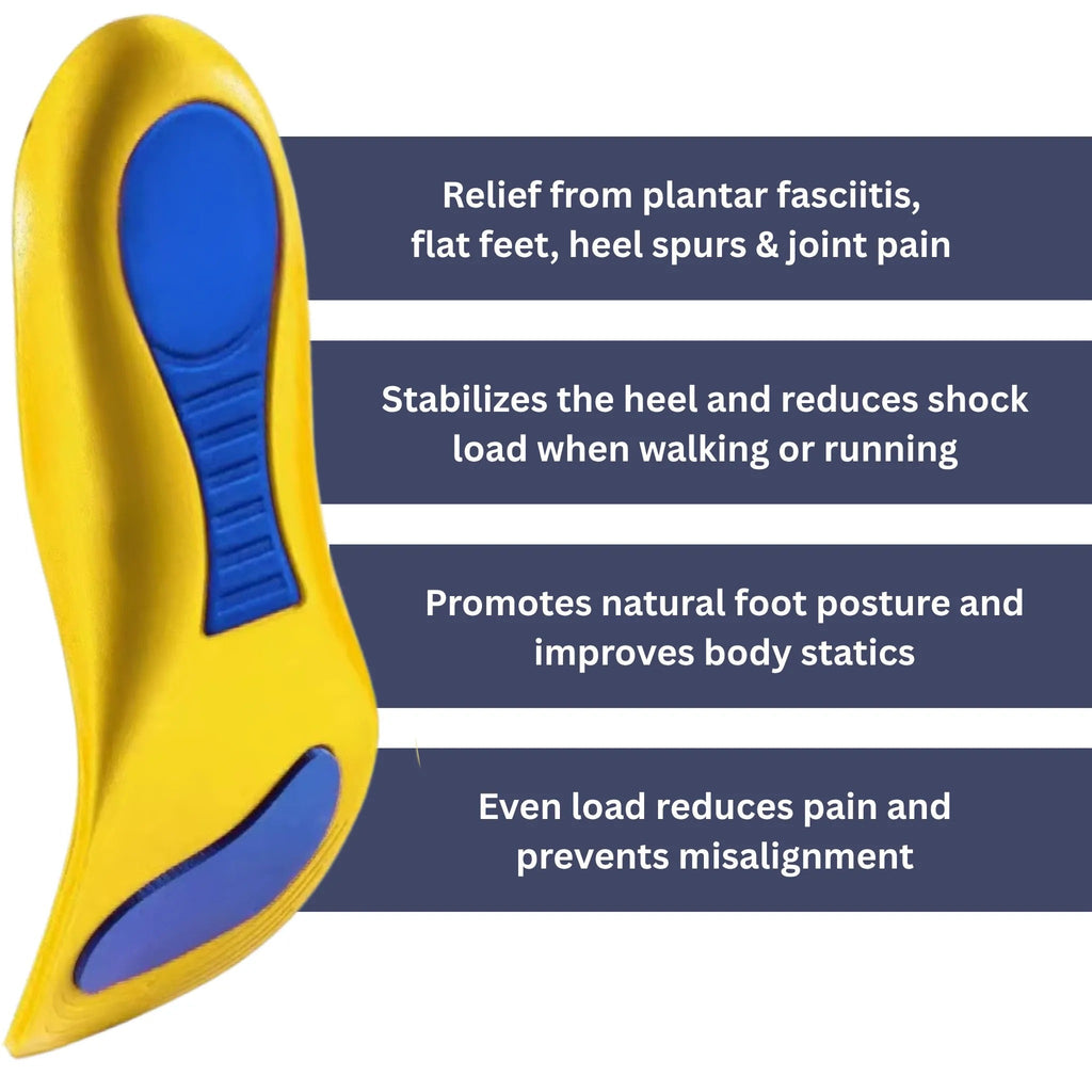 Orthopedic Insoles for Targeted Foot Support | Ergonomic Design for Targeted Relief, Improved Comfort & Mobility