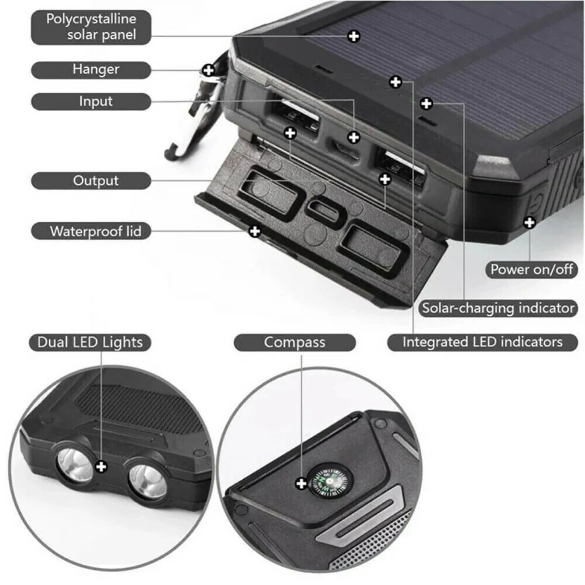 Solar Charger Waterproof Power Bank | Premium Outdoor Essential for Garden Lovers — Built to Last Outdoors