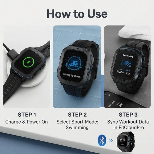 Waterproof Sports Watch | Style and Practicality Finally Together — The Modern Home Essential