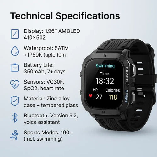 Waterproof Sports Watch | Style and Practicality Finally Together — The Modern Home Essential