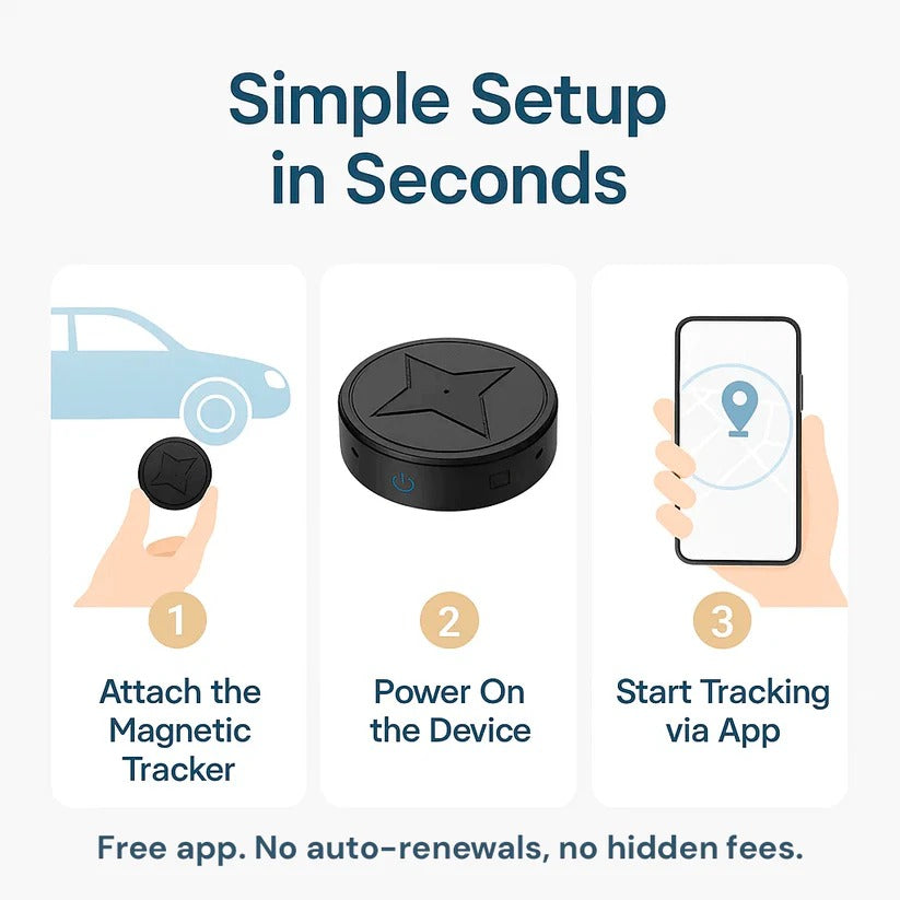 Mini Magnetic GPS Tracker | Protect What Matters Most with This Intelligent Security Solution