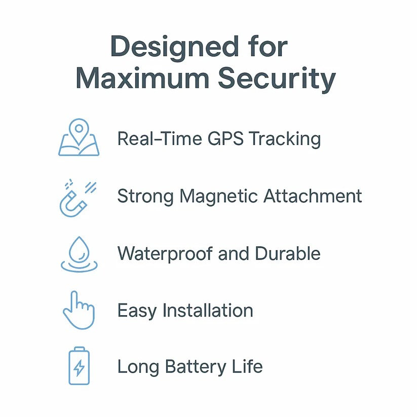 Mini Magnetic GPS Tracker | Protect What Matters Most with This Intelligent Security Solution