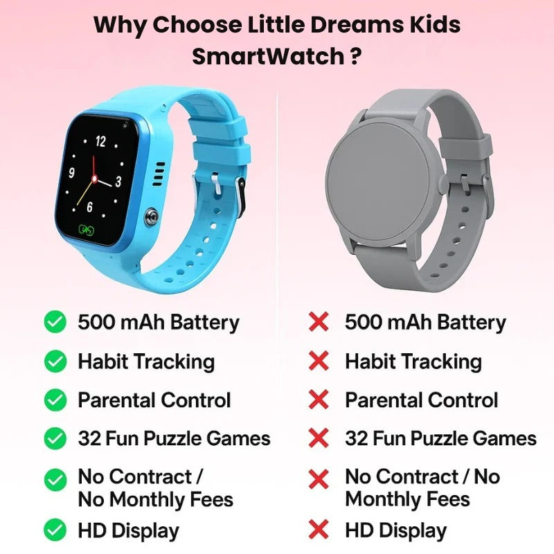 Kids Smart Watch GPS Tracker | Fun & Educational Toy for Curious, Creative, Confident Kids