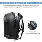 Structured Rucksack with Internal Compression System | Built for Adventure — Durable, Reliable & Ready for Anything Outside