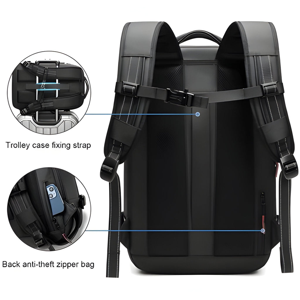 Structured Rucksack with Internal Compression System | Built for Adventure — Durable, Reliable & Ready for Anything Outside