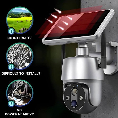 Solar-Powered Outdoor Surveillance Camera | Make Your Garden Beautiful, Functional & the Envy of the Neighbourhood