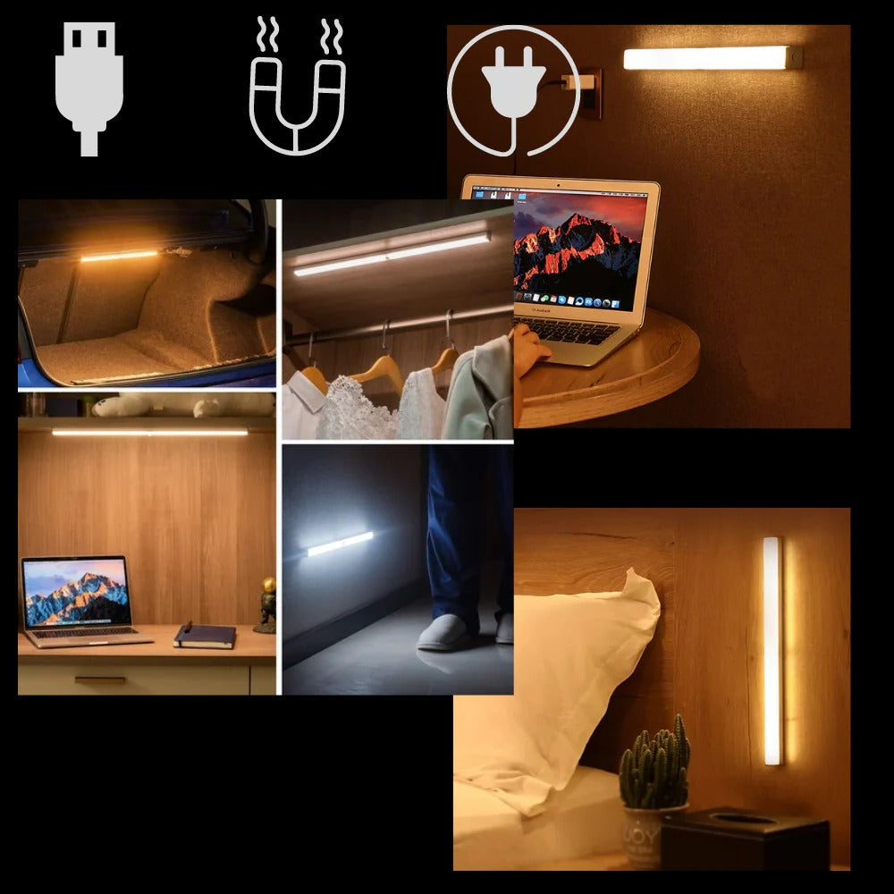 Wireless Motion Sensor LED Indoor Light | Advanced Security for Modern Homes — Built for Confidence & Peace of Mind