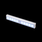 Wireless Motion Sensor LED Indoor Light | Advanced Security for Modern Homes — Built for Confidence & Peace of Mind