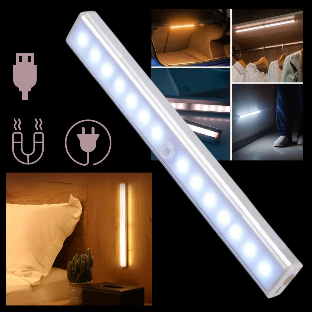 Wireless Motion Sensor LED Indoor Light | Advanced Security for Modern Homes — Built for Confidence & Peace of Mind